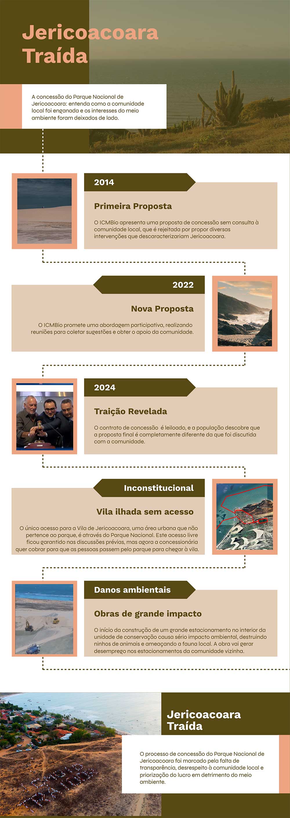 timeline jeri traida web